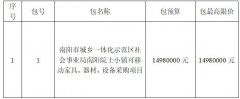 南阳市城乡一体化示范区社会事业局南阳院士小镇可移动家具，器材，设备采购项目招标公告