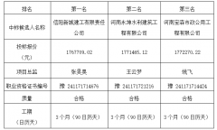 南湾湖风景区2022年度大中型水库移民扶持基金项目中标候选人公示