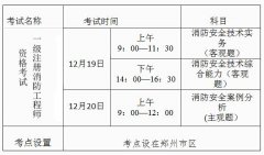 关于做好2015年度一级注册消防工程师资格考试考务工作的通知