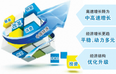 甲级矿山工程监理公司分享工程监理行业都有哪些新常态